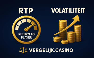 RTP vs Volatiliteit – de begrippen uitgelegd