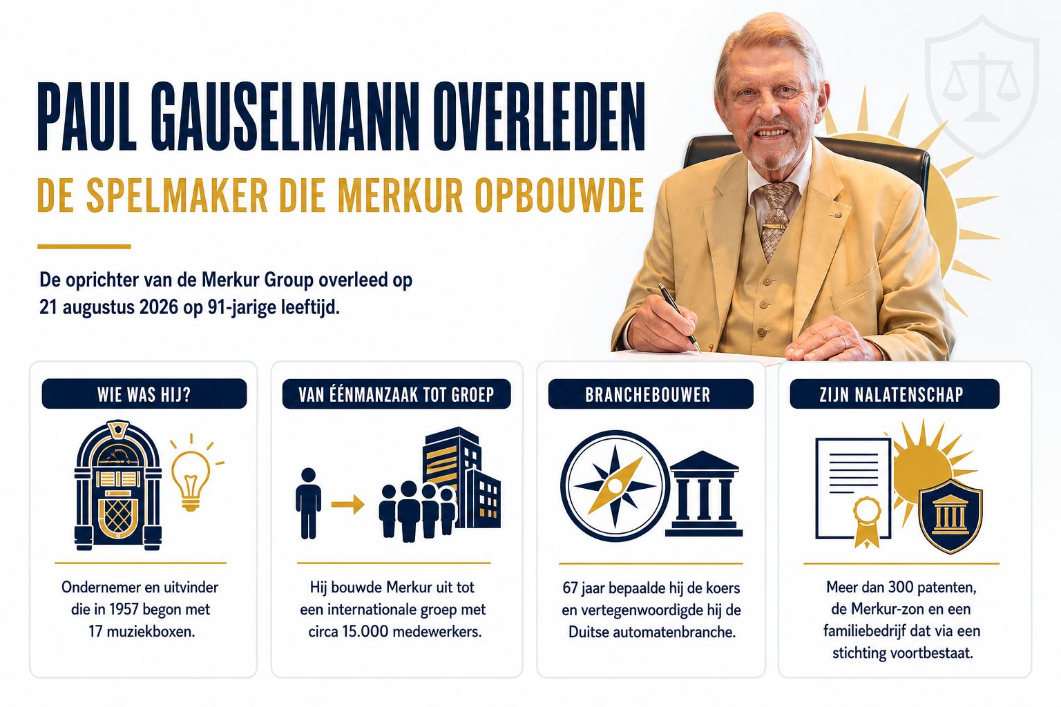 Paul Gauselmann overleden – terugblik op zijn leven en betekenis voor de kansspelindustrie